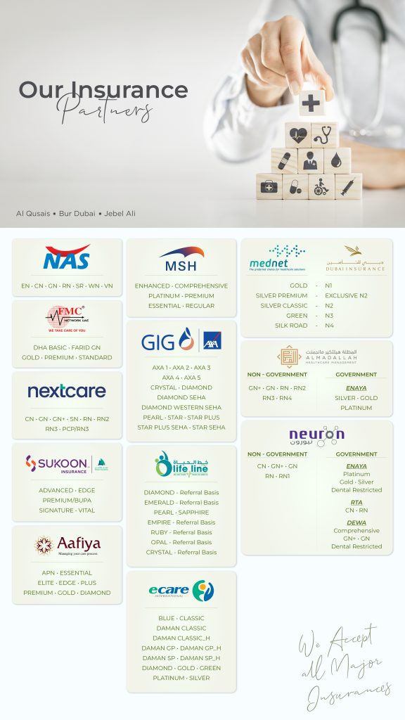 Insurance Checker - Rals Healthcare